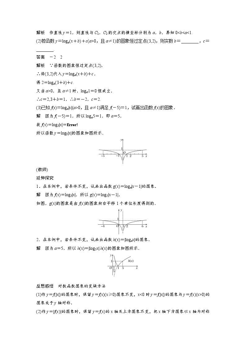 新教材高中数学同步精品讲练必修第一册 第4章 4.4.2 第1课时 对数函数的图象和性质(一)(含解析)03