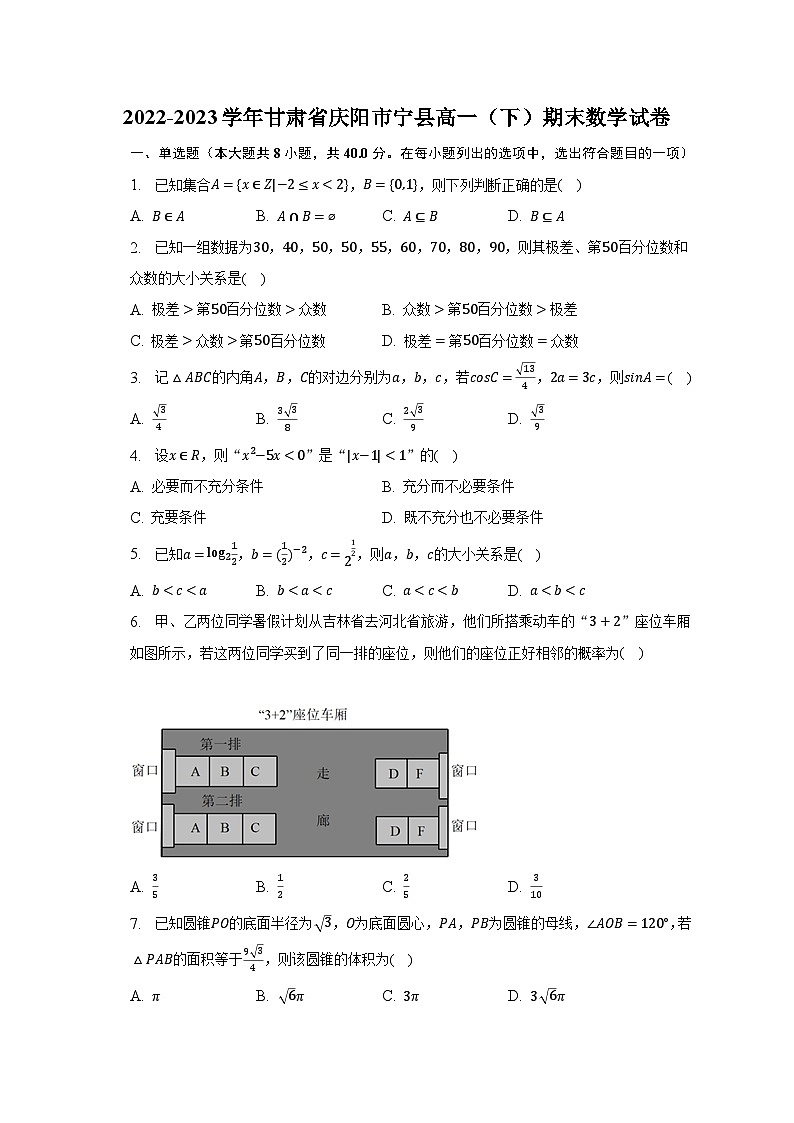 2022-2023学年甘肃省庆阳市宁县高一（下）期末数学试卷（含解析）第1页