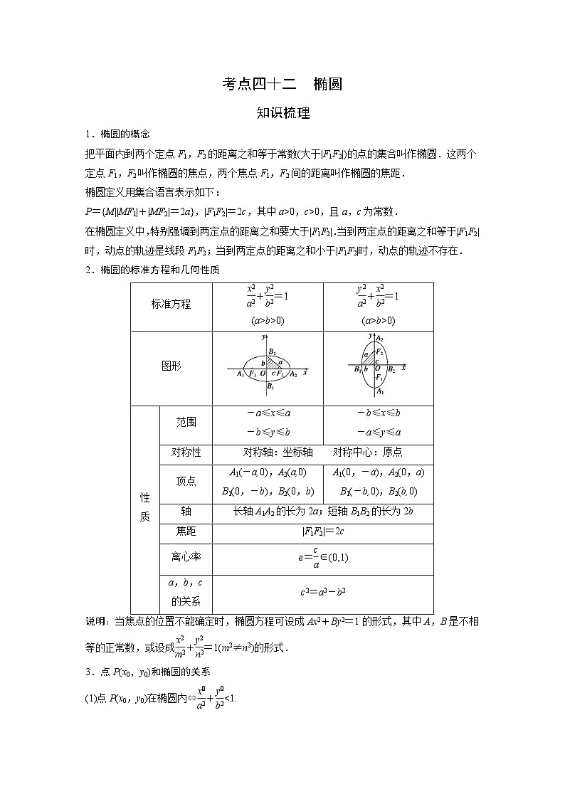 艺术生高考数学专题讲义：考点42 椭圆01