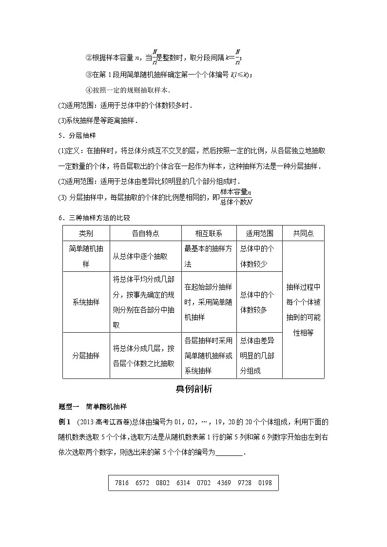 艺术生高考数学专题讲义：考点46 抽样方法第2页