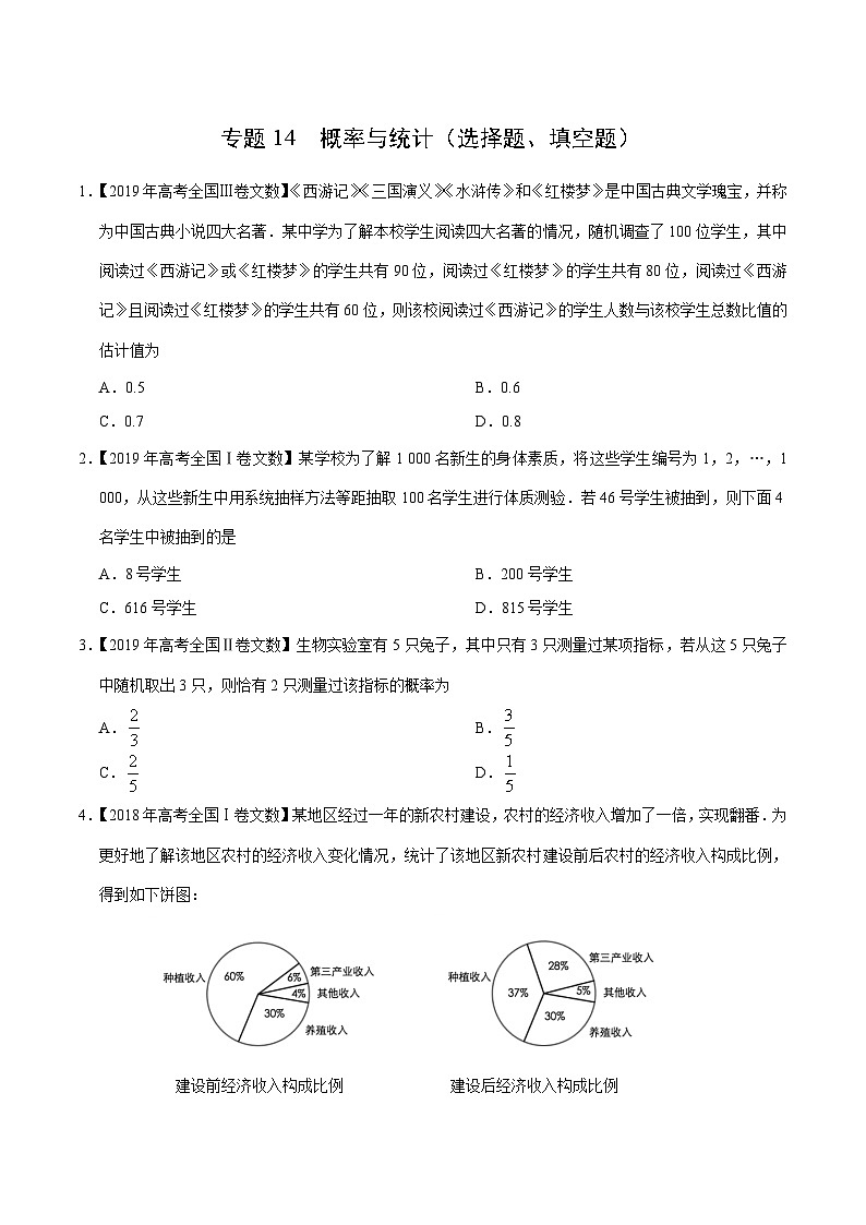 艺术生高考数学真题演练 专题14 概率与统计（选择题、填空题）（学生版）第1页