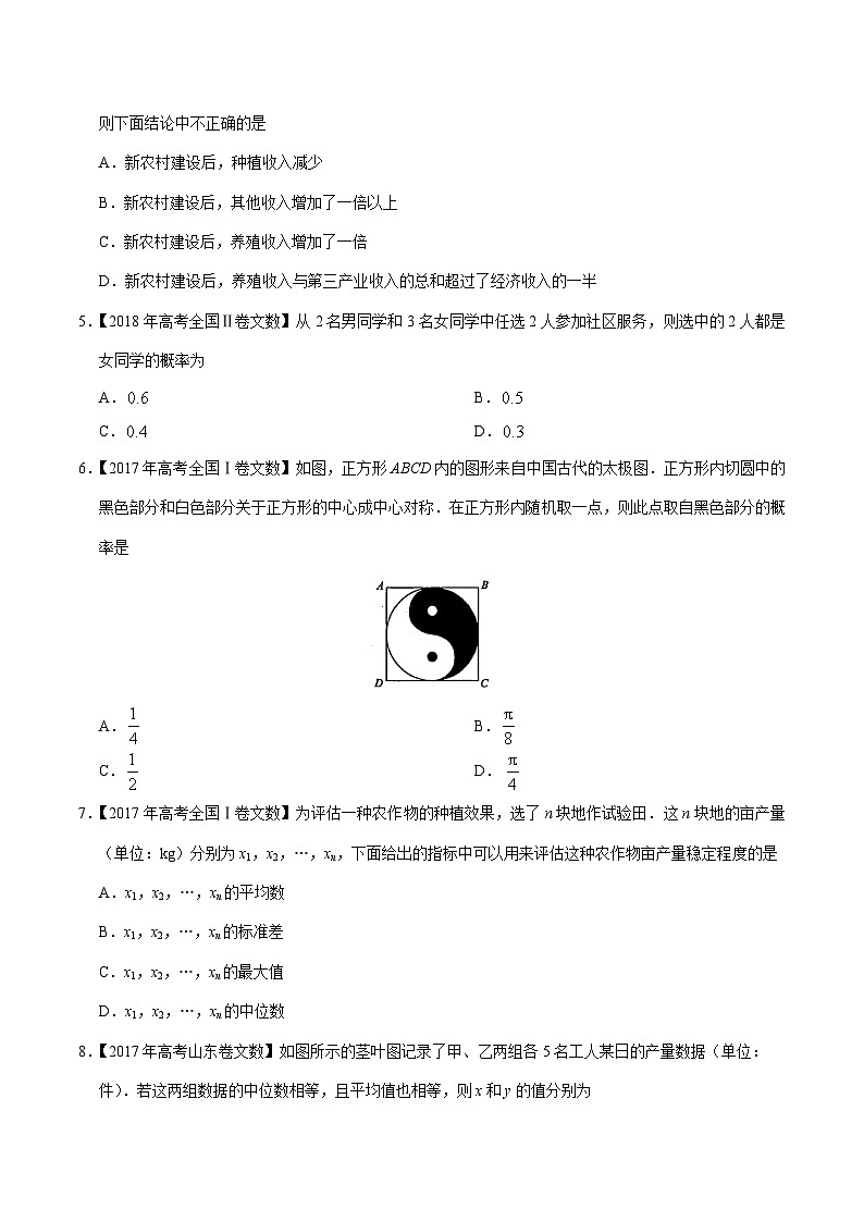 艺术生高考数学真题演练 专题14 概率与统计（选择题、填空题）（学生版）第2页