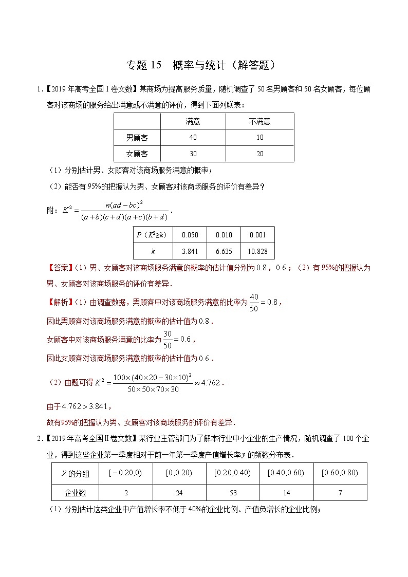 艺术生高考数学真题演练 专题15 概率与统计（解答题）（教师版）第1页