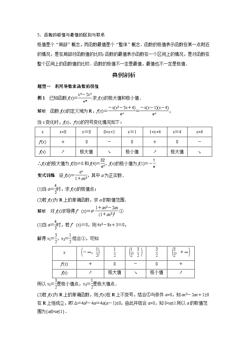 艺术生高考数学专题讲义：考点14 导数与函数的极值、最值02