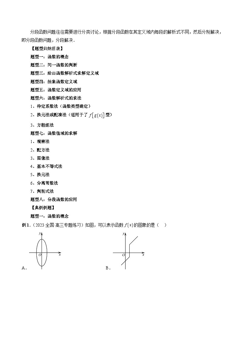 2023高考数学艺体生一轮复习 专题06 函数的概念（解析版）02