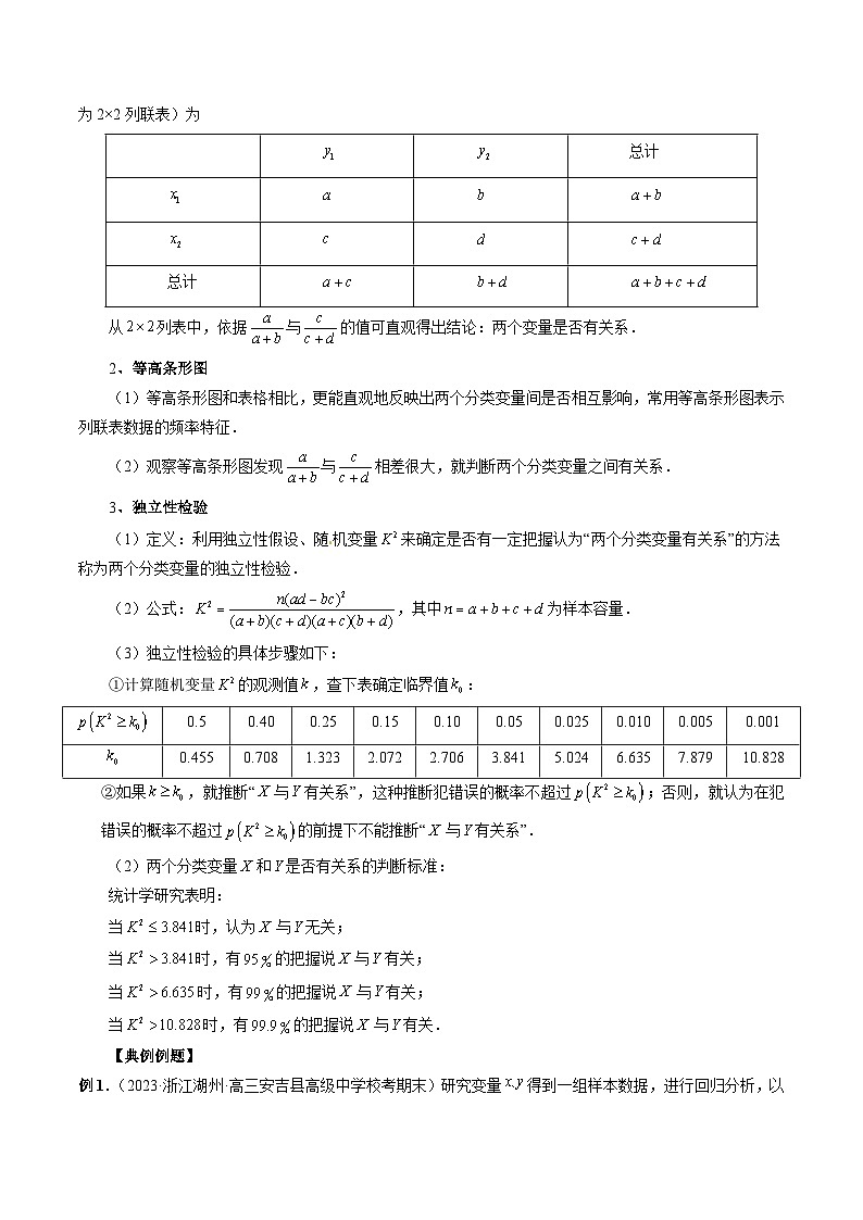 2023高考数学艺体生一轮复习 专题28 统计案例和回归方程（解析版）第3页