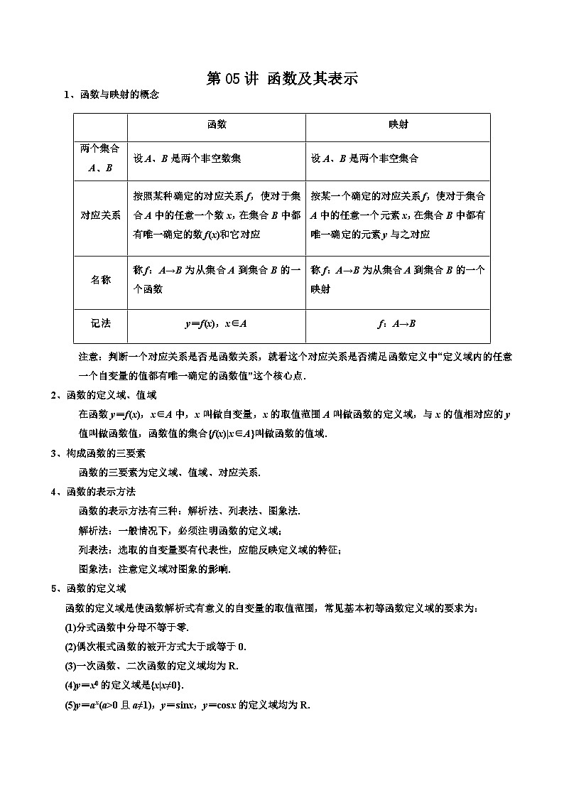 高考数学一轮复习基础版讲义（适合艺术生、基础生一轮复习）——函数及表示01