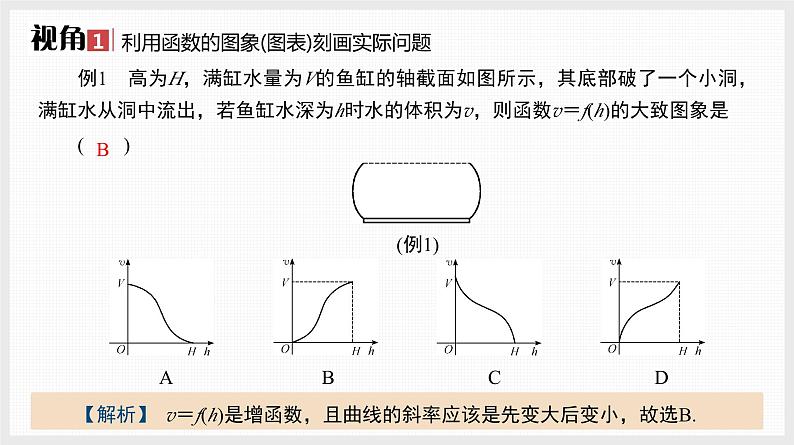 2024全国一轮数学（基础版）备选微专题 数学建模——函数的模型及其应用课件PPT02