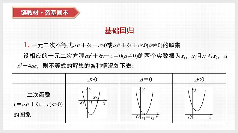 2024全国一轮数学（基础版）第5讲 一元二次不等式课件PPT06