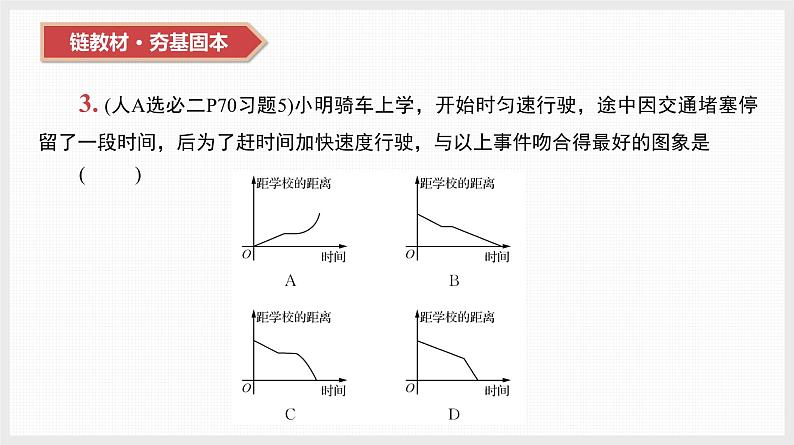 2024全国一轮数学（基础版）第14讲 导数的几何意义和四则运算课件PPT第5页