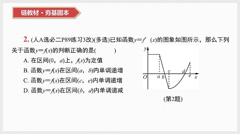 2024全国一轮数学（基础版）第15讲 导数与函数的单调性课件PPT04