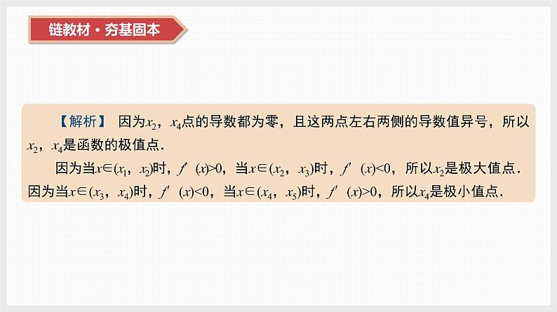 2024全国一轮数学（基础版）第16讲 导数与函数的极值、最值课件PPT06