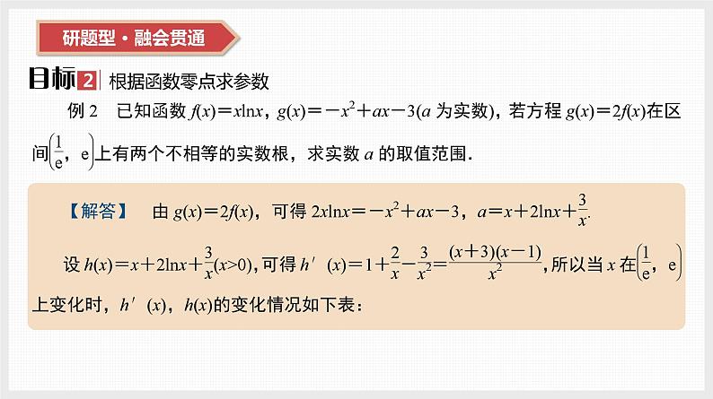 2024全国一轮数学（基础版）第17讲 第3课时 导数与函数零点课件PPT07