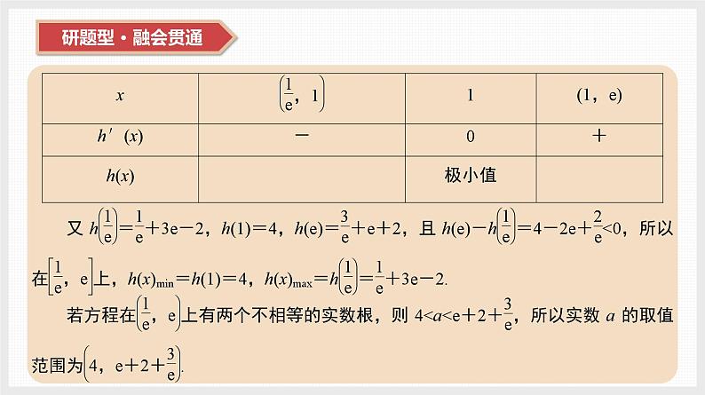 2024全国一轮数学（基础版）第17讲 第3课时 导数与函数零点课件PPT08