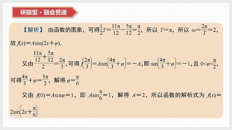 2024全国一轮数学（基础版）第21讲 第2课时 函数f(x)＝Asin(ωx＋φ)的图象课件PPT第4页