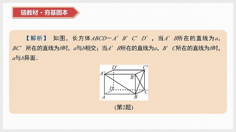 2024全国一轮数学（基础版）第33讲 空间点、线、面之间的位置关系课件PPT第6页