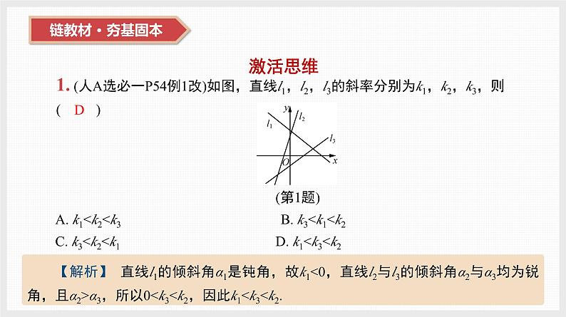 2024全国一轮数学（基础版）第38讲 直线的方程及位置关系课件PPT第3页