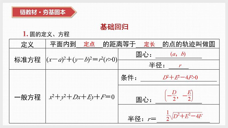 2024全国一轮数学（基础版）第39讲 圆的方程课件PPT08