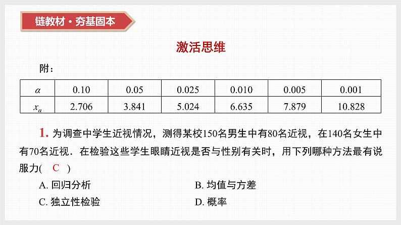 2024全国一轮数学（基础版）第47讲 数据分析 —— 列联表与独立性检验课件PPT03