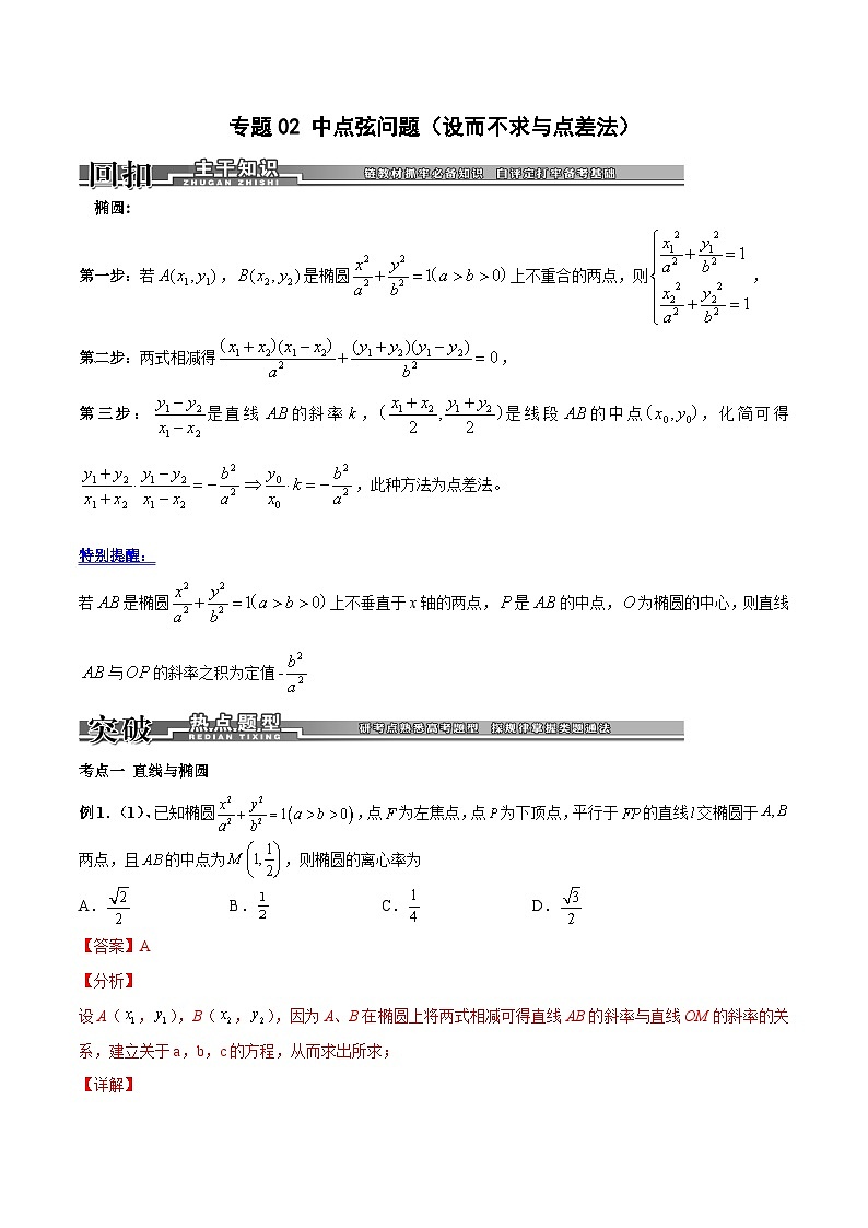 专题03 中点弦问题（点差法）-高考数学满分突破之解析几何篇01