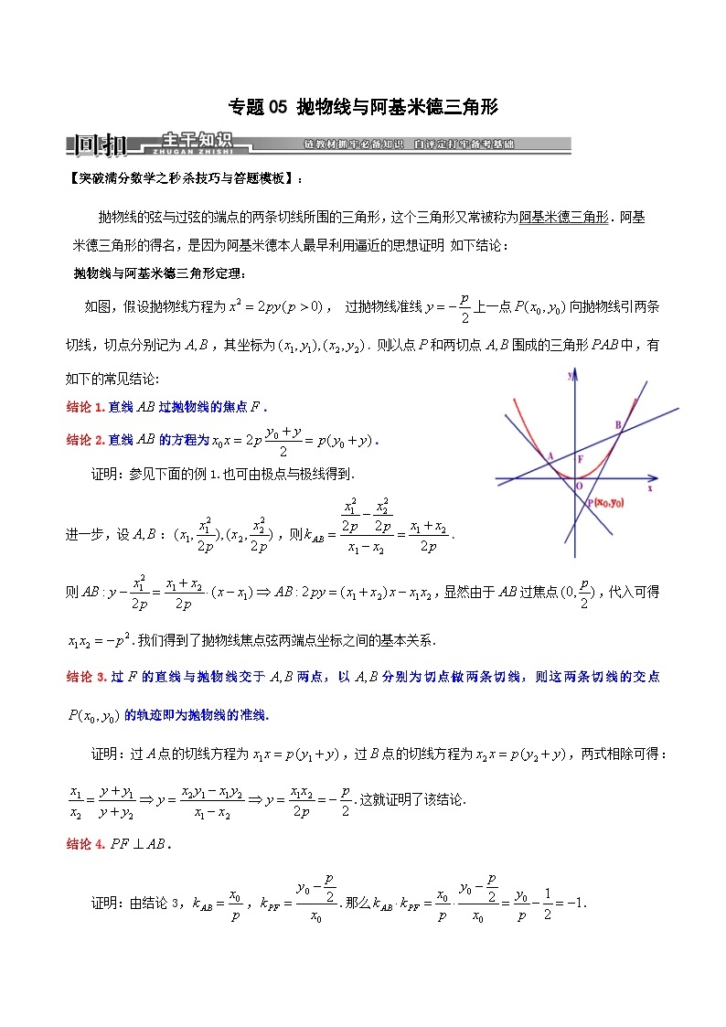专题05 抛物线与阿基米德三角形-高考数学满分突破之解析几何篇01