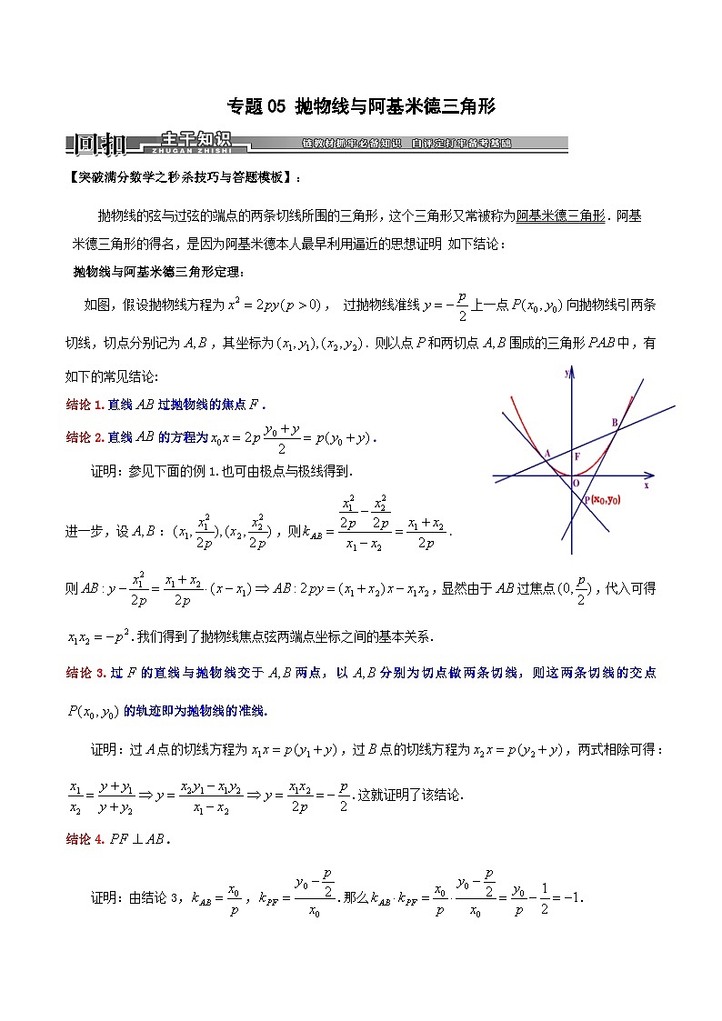 专题05 抛物线与阿基米德三角形-高考数学满分突破之解析几何篇01