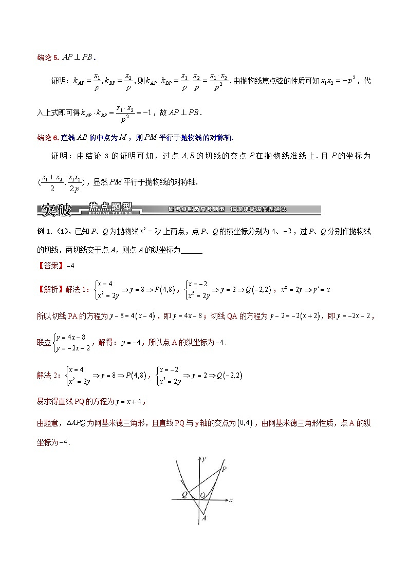 专题05 抛物线与阿基米德三角形-高考数学满分突破之解析几何篇02