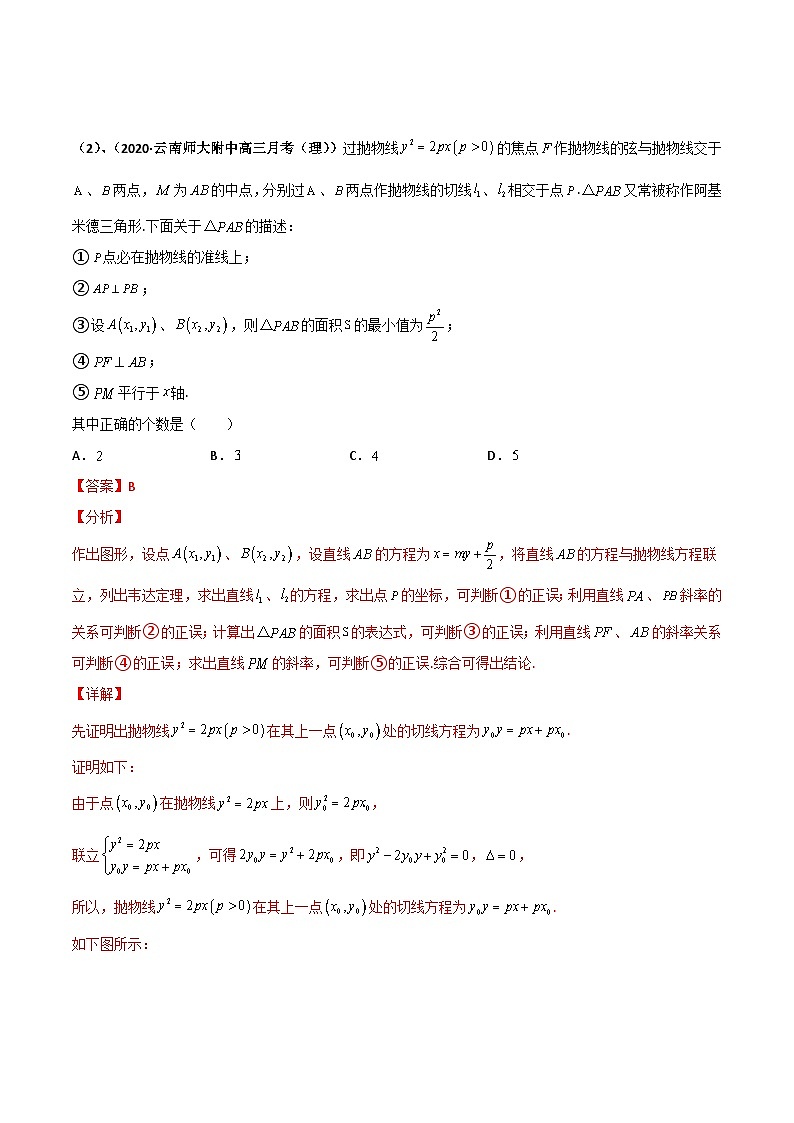 专题05 抛物线与阿基米德三角形-高考数学满分突破之解析几何篇03