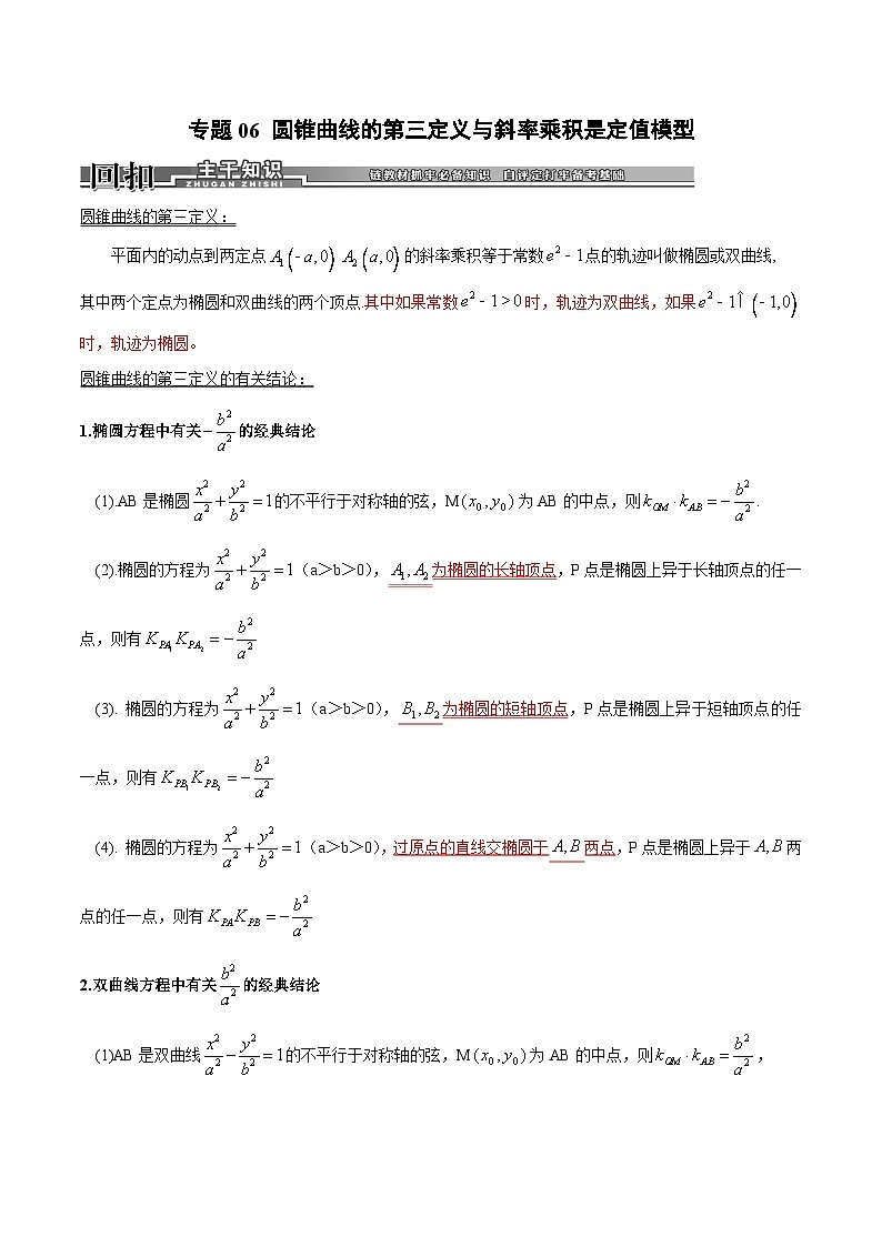 专题06 圆锥曲线的第三定义与斜率乘积是定值模型-高考数学满分突破之解析几何篇01