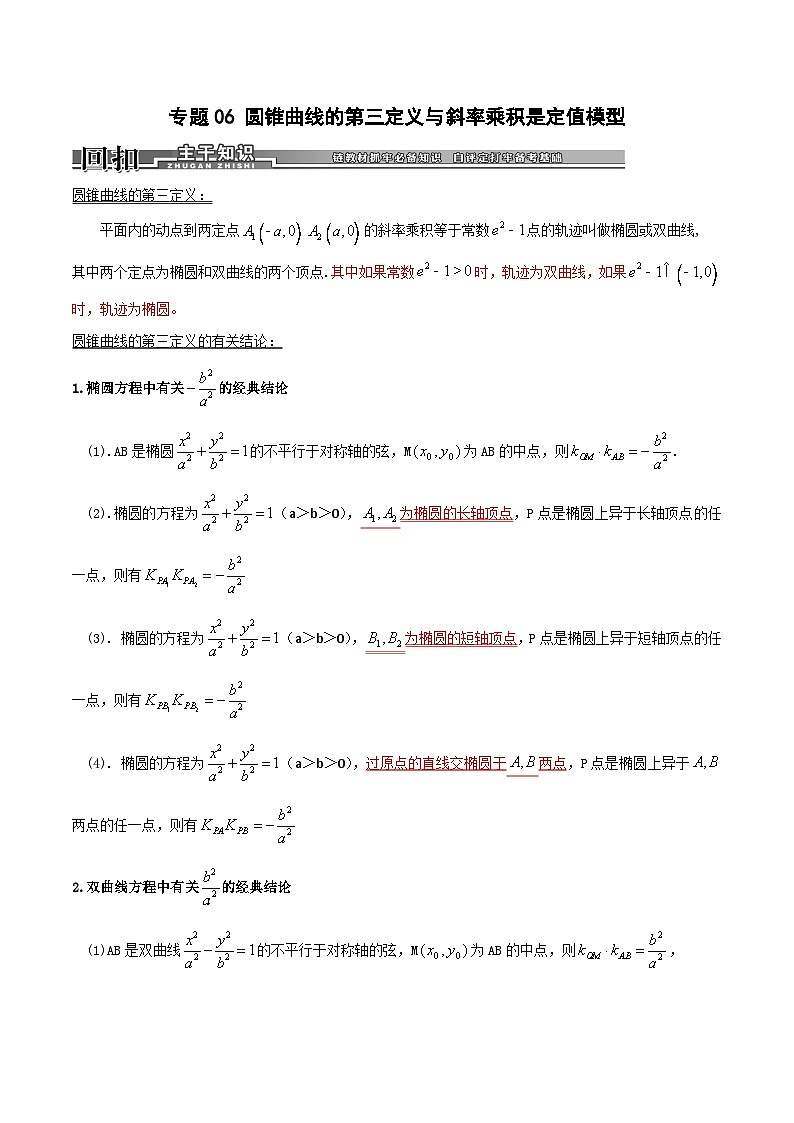 专题06 圆锥曲线的第三定义与斜率乘积是定值模型-高考数学满分突破之解析几何篇01