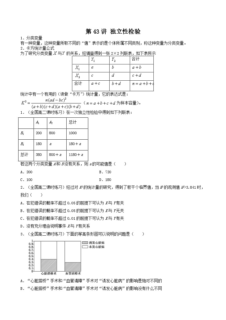 第43讲 独立性检验（原卷版）第1页
