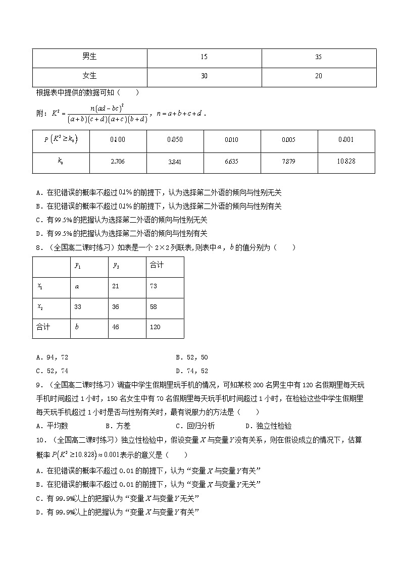第43讲 独立性检验（原卷版）第3页