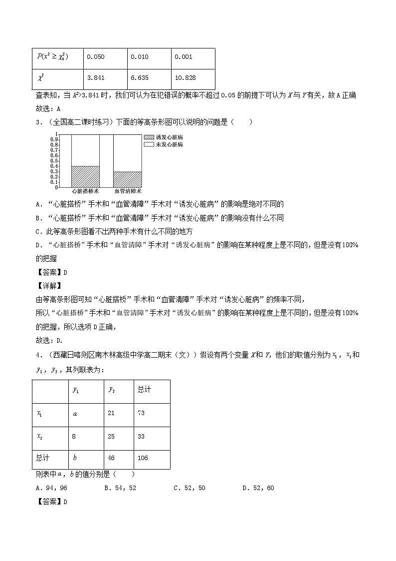 第43讲 独立性检验（解析版）第2页