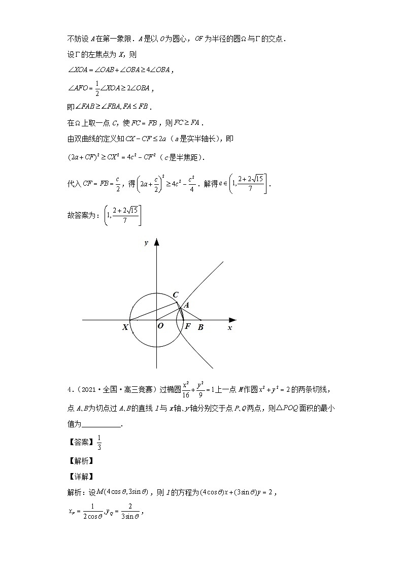 高中数学竞赛专题大全竞赛专题7解析几何50题竞赛真题强化训练含解析03
