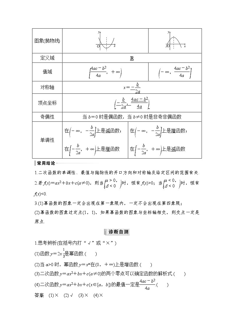 2024高考数学大一轮复习Word版题库（人教A版文）第二章 函数概念与基本初等函数Ⅰ 第4节 幂函数与二次函数第2页