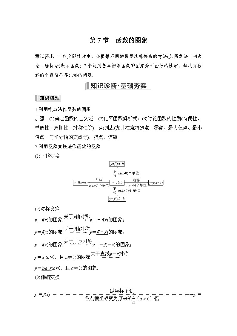 2024高考数学大一轮复习Word版题库（人教A版文）第二章 函数概念与基本初等函数Ⅰ 第7节 函数的图象第1页