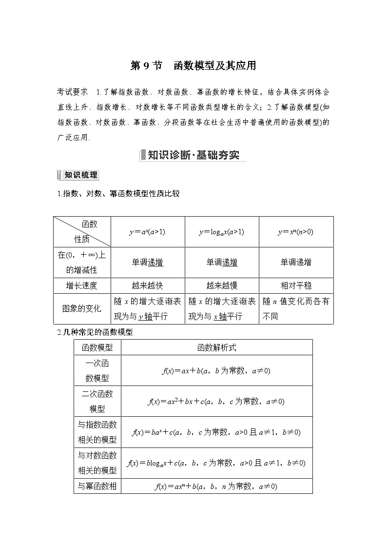 2024高考数学大一轮复习Word版题库（人教A版文）第二章 函数概念与基本初等函数Ⅰ 第9节 函数模型及其应用第1页