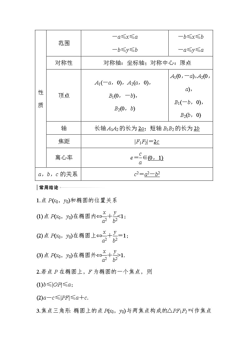 2024高考数学大一轮复习Word版题库（人教A版文）第九章 平面解析几何 第5节  椭圆 第一课时 椭圆及其性质02