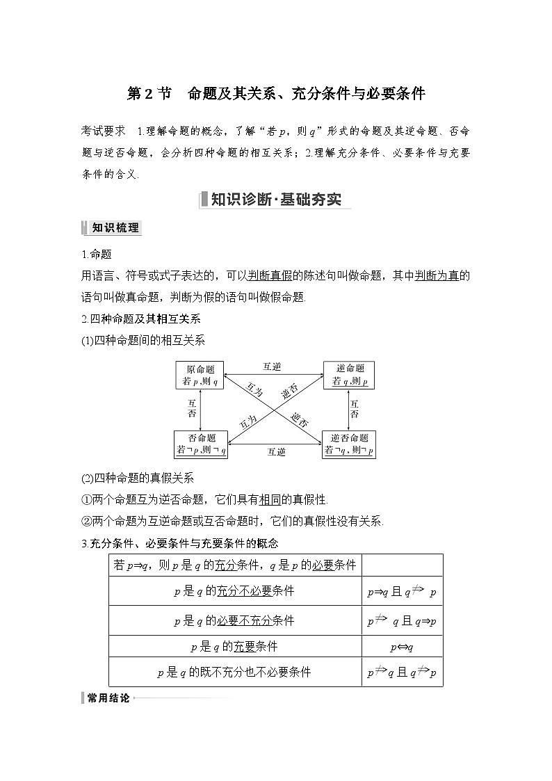 2024高考数学大一轮复习Word版题库（人教A版文）第一章 集合与常用逻辑用语 第2节 命题及其关系、充分条件与必要条件第1页
