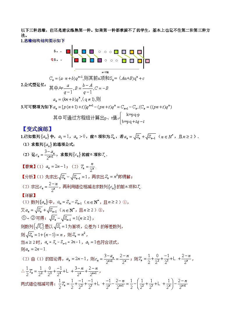 专题6-2 数列求和15种类型归纳-2022年高考数学毕业班二轮热点题型归纳与变式演练（全国通用）（解析版）03