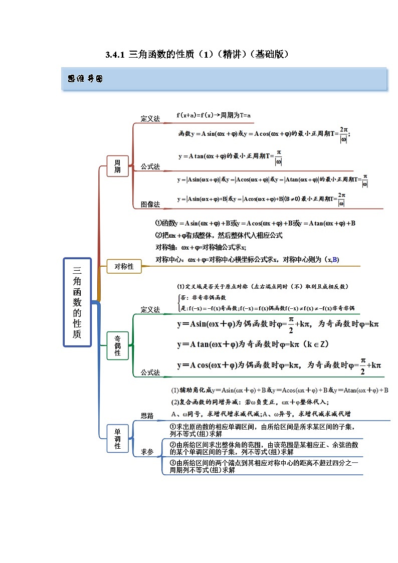 备战2024年高考数学一轮复习（一隅三反基础版新高考专用）3-4-1 三角函数的性质（1）（精讲）（基础版）（原卷版）01
