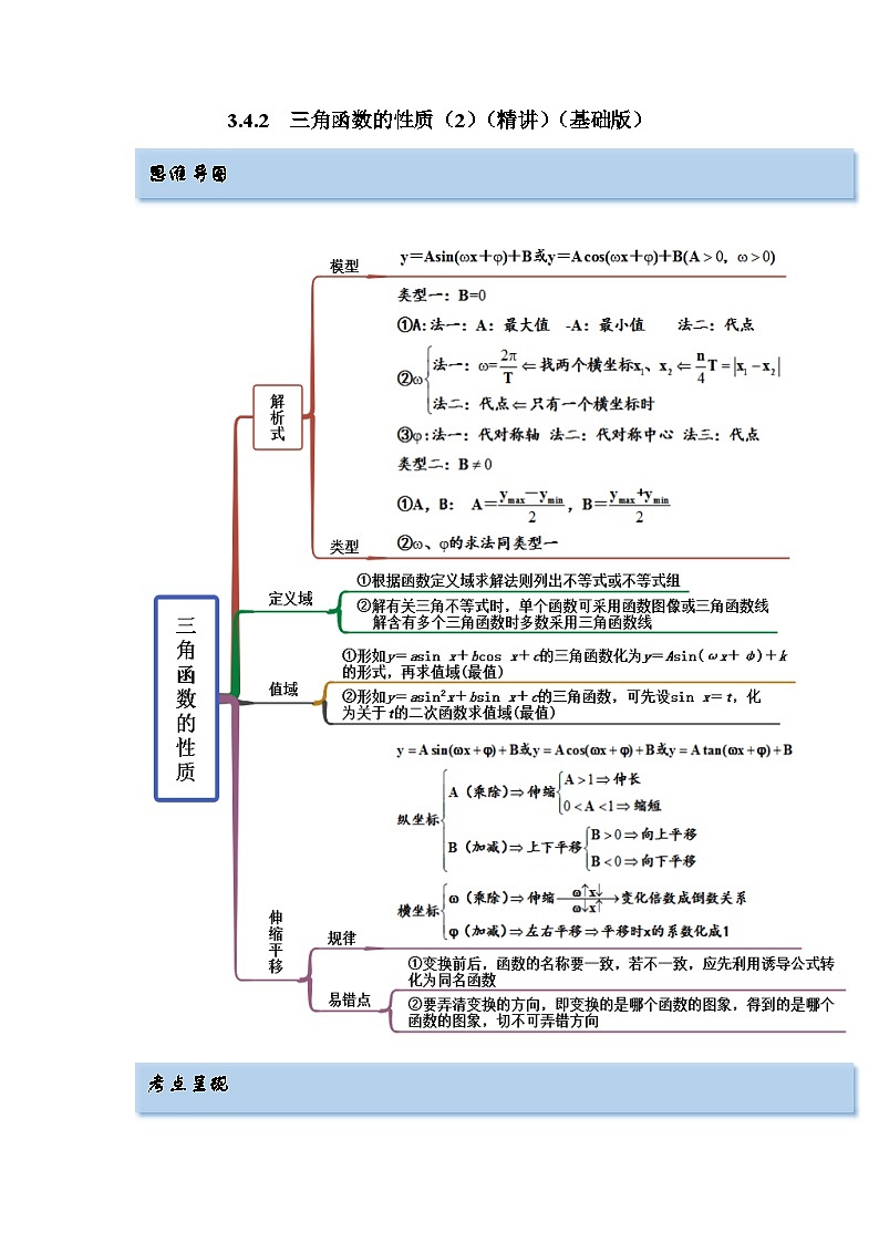 备战2024年高考数学一轮复习（一隅三反基础版新高考专用）3-4-2 三角函数的性质（2）（精讲）（基础版）（解析版） 试卷01