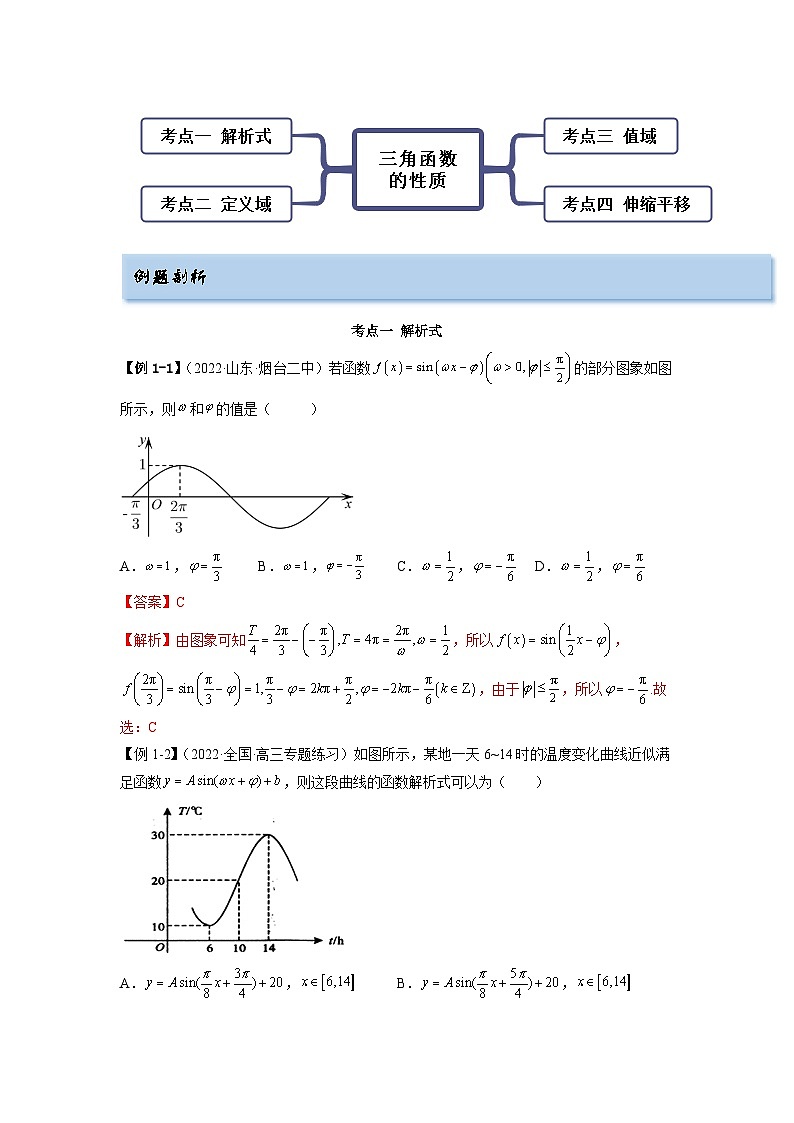 备战2024年高考数学一轮复习（一隅三反基础版新高考专用）3-4-2 三角函数的性质（2）（精讲）（基础版）（解析版） 试卷02