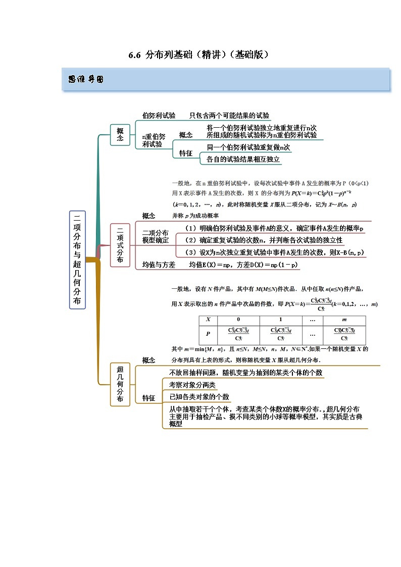 备战2024年高考数学一轮复习（一隅三反基础版新高考专用）6-6 分布列基础（精讲）（基础版）（解析版） 试卷01