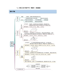 备战2024年高考数学一轮复习（一隅三反基础版新高考专用）7-1 空间几何中的平行（精讲）（基础版）（解析版）