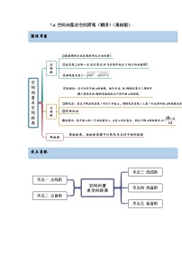 备战2024年高考数学一轮复习（一隅三反基础版新高考专用）7-6 空间向量求空间距离（精讲）（基础版）（原卷版）
