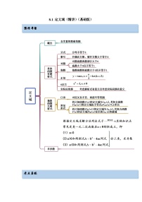 备战2024年高考数学一轮复习（一隅三反基础版新高考专用）8-1 定义域（精讲）（基础版）（解析版）