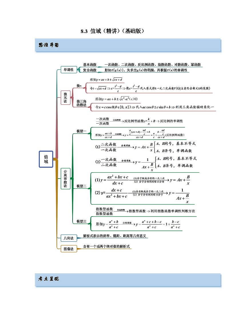 备战2024年高考数学一轮复习（一隅三反基础版新高考专用）8-3 值域（精讲）（基础版）（解析版）第1页