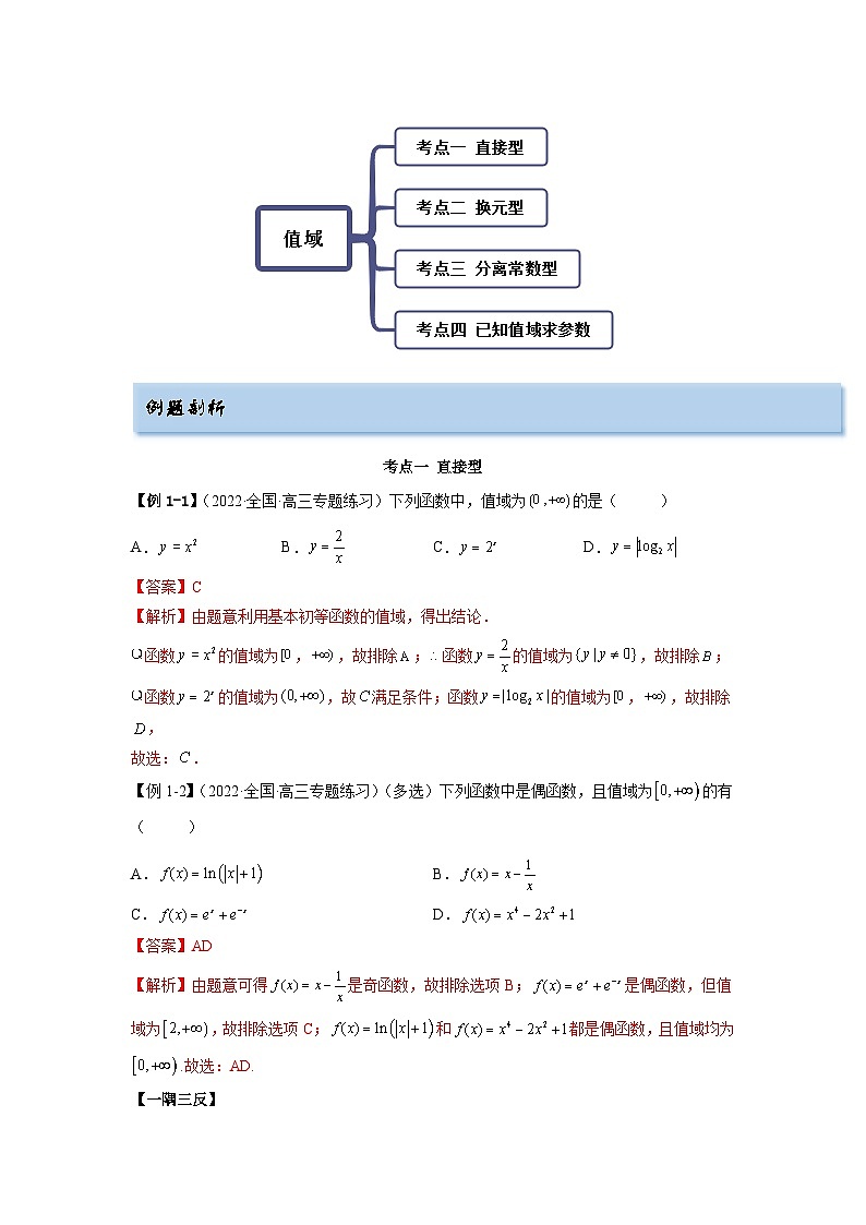 备战2024年高考数学一轮复习（一隅三反基础版新高考专用）8-3 值域（精讲）（基础版）（解析版）第2页