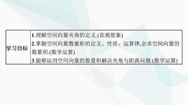 人教A版高中数学选择性必修第一册第1章1-1-2空间向量的数量积运算课件第3页